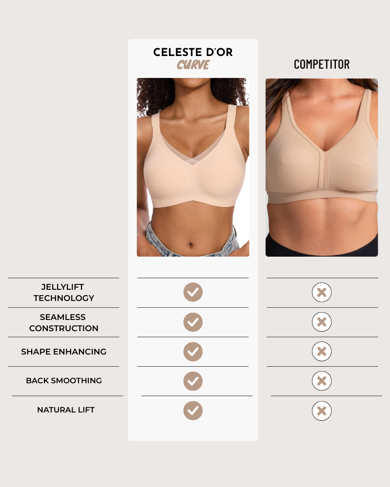 🔥 2026 Hot Sale🔥 Wireless Support & Lift V-Neck Mesh Bra