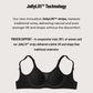 🔥 2026 Hot Sale🔥 Wireless Support & Lift V-Neck Mesh Bra