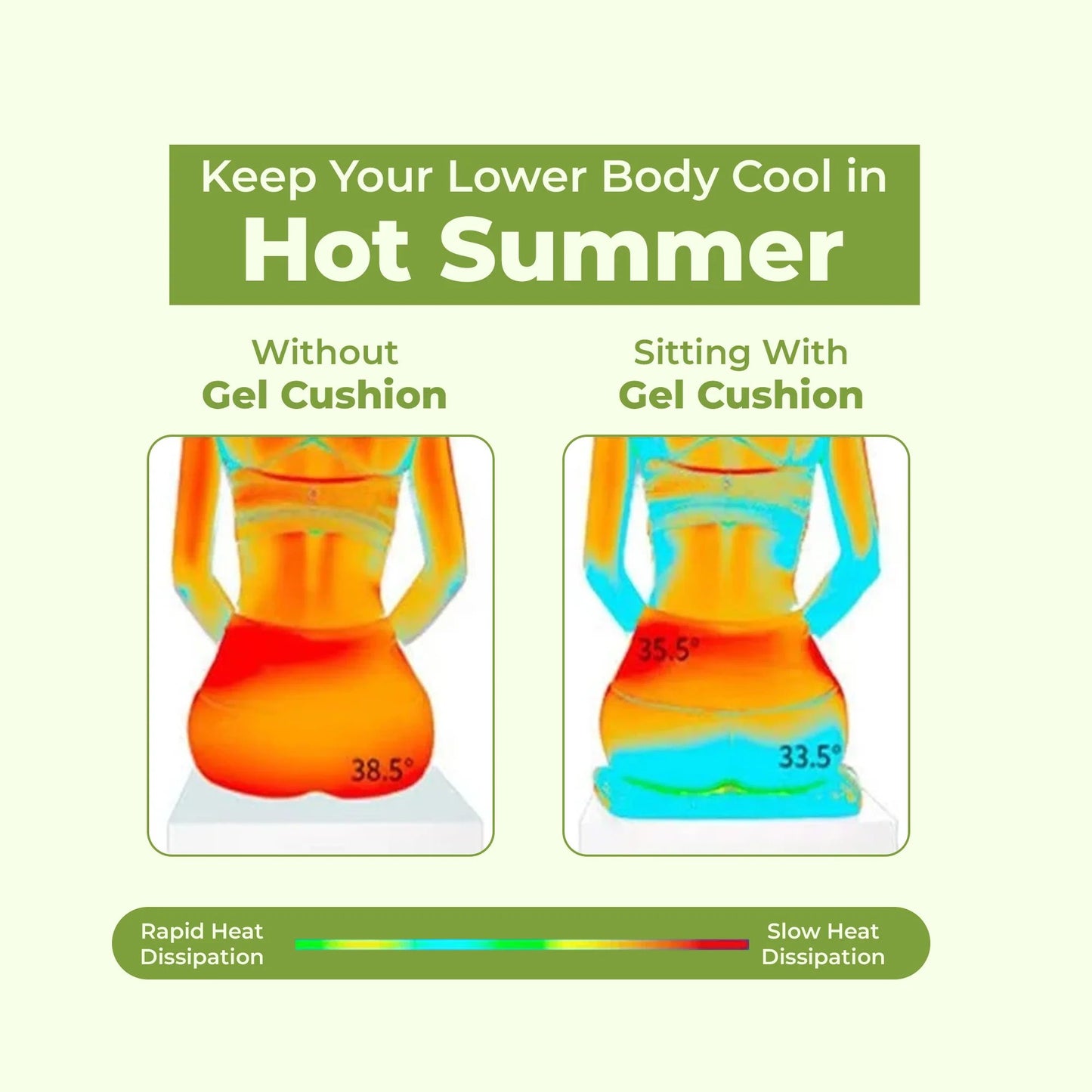 ❄️Last Day  Buy 3 get 1 free🧊Summer Honeycomb Gel Seat Cushion