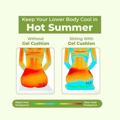 ❄️Last Day  Buy 3 get 1 free🧊Summer Honeycomb Gel Seat Cushion
