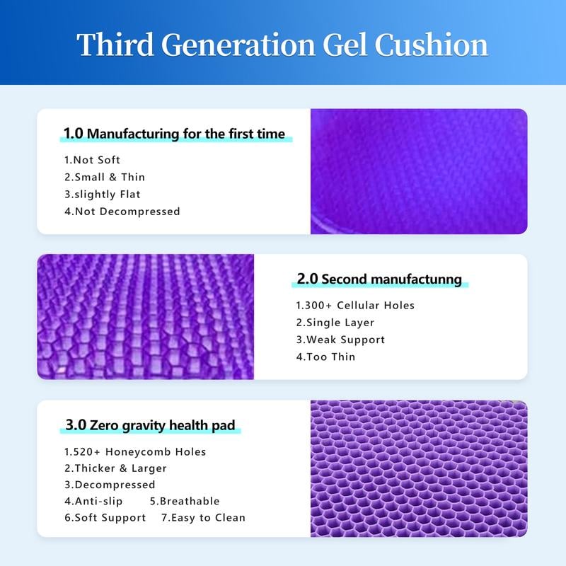 ❄️Last Day  Buy 3 get 1 free🧊Summer Honeycomb Gel Seat Cushion