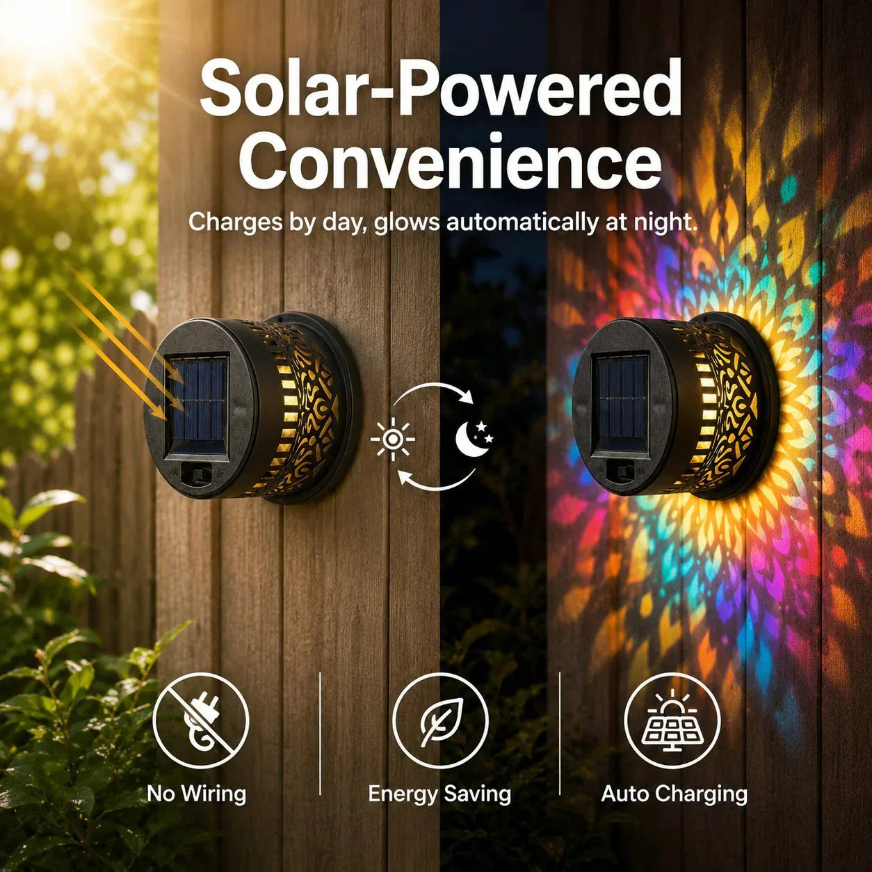 💡💓Surprise Price: Only £7.99!!🔥Solar-Powered Mandala Projector Light🎁🏠