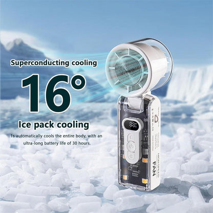 ⏳LAST DAY SALE ONLY￡13.99!!❄️IceCool™ 🇬🇧 3-in-1 Handheld Fan – 100 Speeds & 13,000 RPM Turbo Breeze ❄️ | Built-in LED Torch + SOS Mode 🔦 | 1800mAh Battery | Foldable, Transparent & Perfect for UK Festivals, Commutes & Heatwaves ☀️🇬🇧