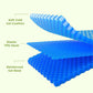 ❄️Last Day  Buy 3 get 1 free🧊Summer Honeycomb Gel Seat Cushion
