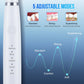 Ideal Gift - Electric Teeth Cleaner