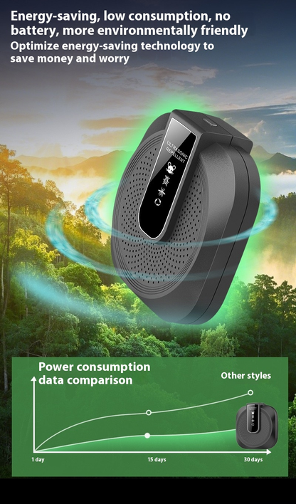 🔥2026 New Arrivals: 40% Off!🔥Ultrasonic anti-boating and rat repeller is powerful - 360° smart technology